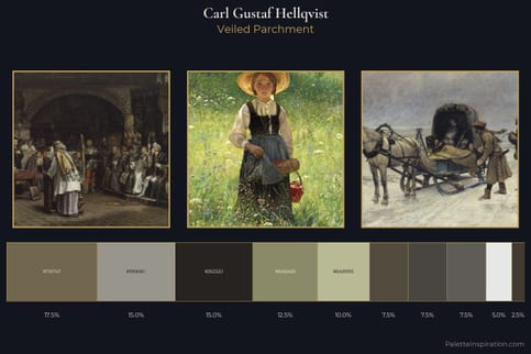 Carl Gustaf Hellqvist Master Palette