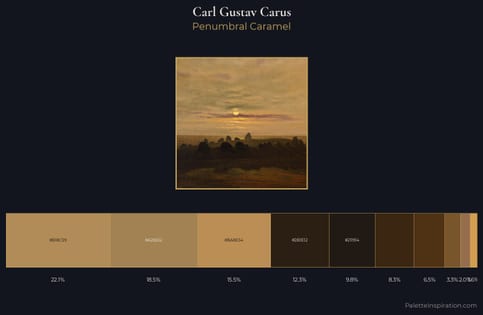 Carl Gustav Carus Palette 3