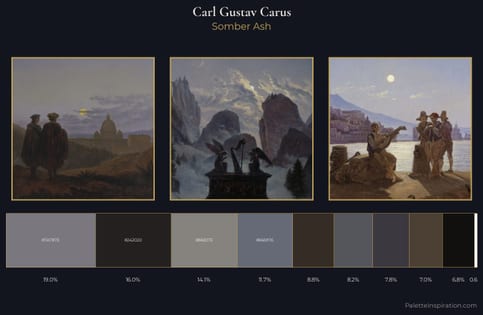 Carl Gustav Carus Palette 4