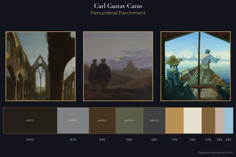 Carl Gustav Carus Master Palette