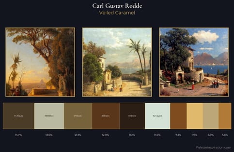 Carl Gustav Rodde Palette 2 - Veiled Caramel