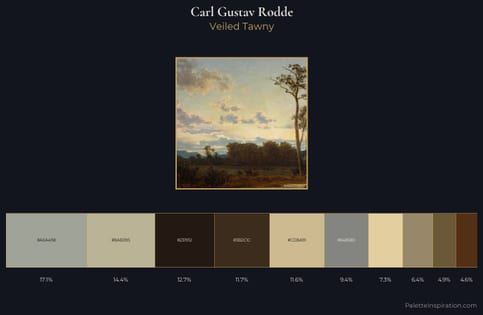 Carl Gustav Rodde Palette 3 - Veiled Tawny