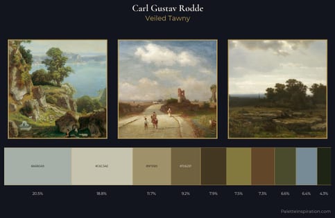 Carl Gustav Rodde Palette 4 - Veiled Tawny