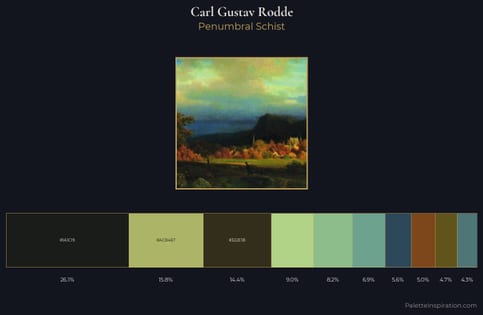 Carl Gustav Rodde Palette 5