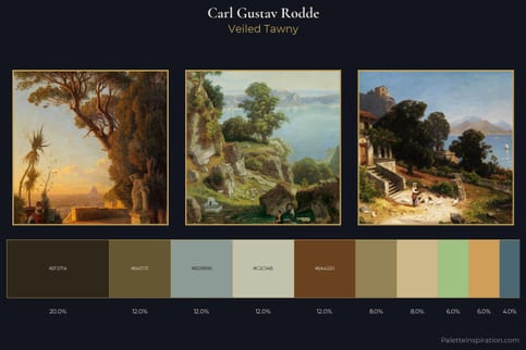 Carl Gustav Rodde Master Palette
