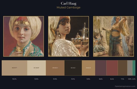 Carl Haag Palette 5 - Muted Gamboge