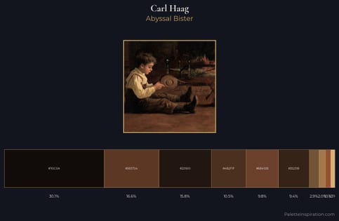 Carl Haag Palette 7