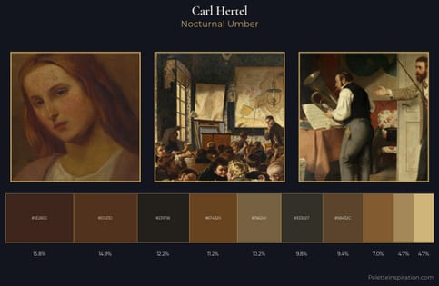 Carl Hertel Palette 2