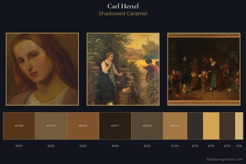 Carl Hertel Master Palette