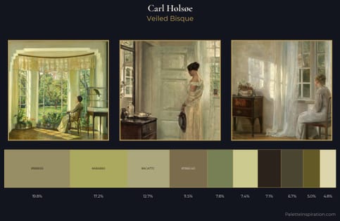 Carl Holsøe Palette 1