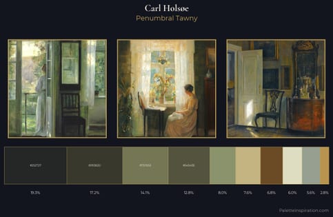 Carl Holsøe Palette 3