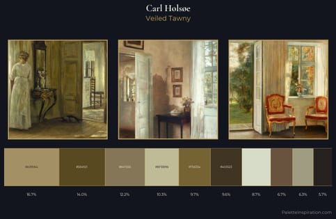 Carl Holsøe Palette 4