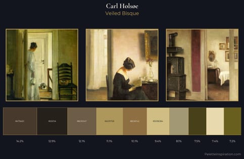 Carl Holsøe Palette 5