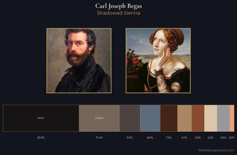 Carl Joseph Begas Palette 1