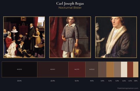 Carl Joseph Begas Palette 3 - Nocturnal Bister