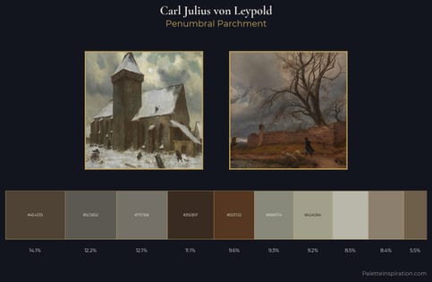 Carl Julius von Leypold Palette 4