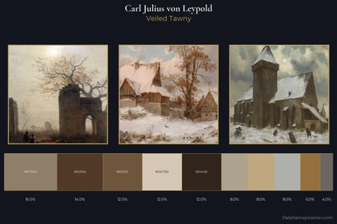 Carl Julius von Leypold Master Palette