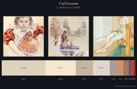 Carl Larsson Palette 1
