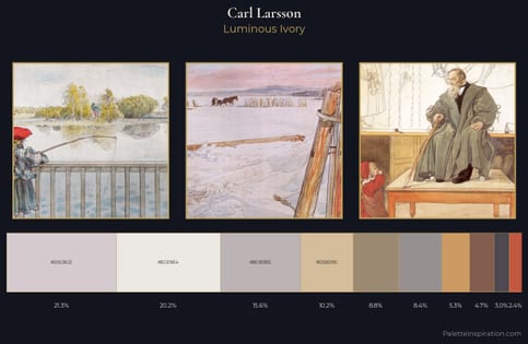 Carl Larsson Palette 2