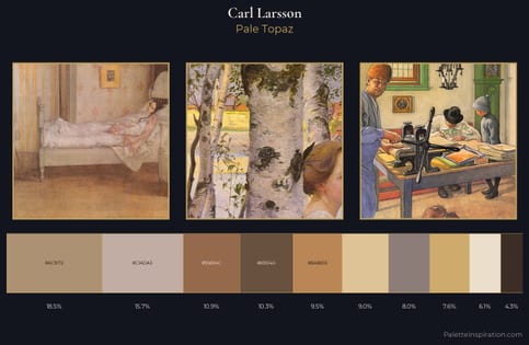 Carl Larsson Palette 3