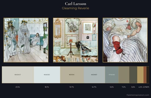 Carl Larsson Palette 4