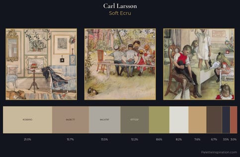 Carl Larsson Palette 5 - Soft Ecru