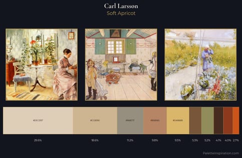 Carl Larsson Palette 6