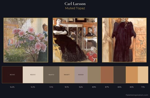 Carl Larsson Palette 7