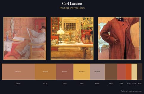Carl Larsson Palette 9