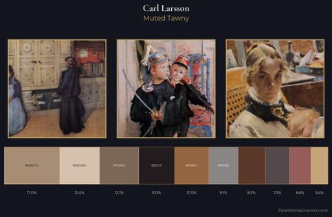 Carl Larsson Palette 12