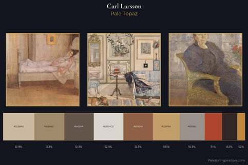 Carl Larsson Master Palette