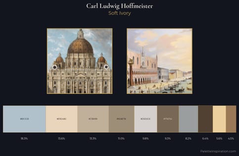 Carl Ludwig Hoffmeister Palette 1
