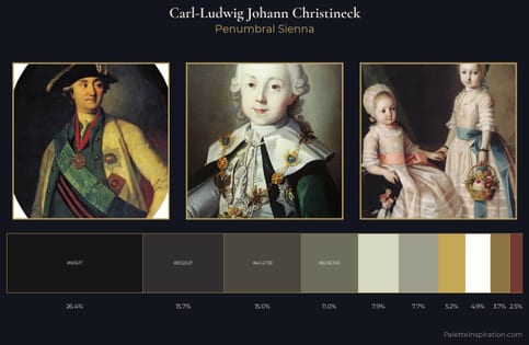 Carl-Ludwig Johann Christineck Palette 1