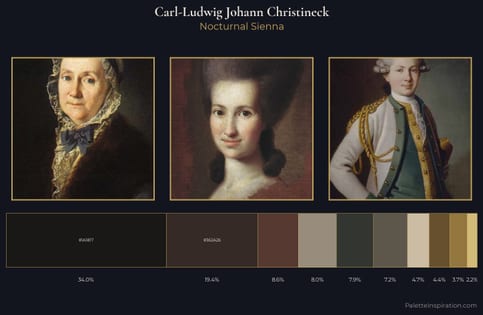 Carl-Ludwig Johann Christineck Palette 4 - Nocturnal Sienna