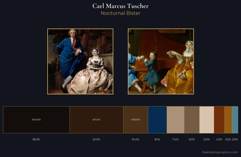 Carl Marcus Tuscher Palette 1 - Nocturnal Bister