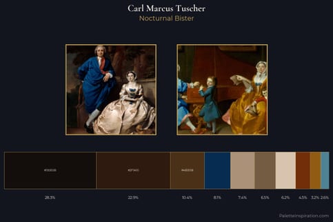 Carl Marcus Tuscher Master Palette - Nocturnal Bister