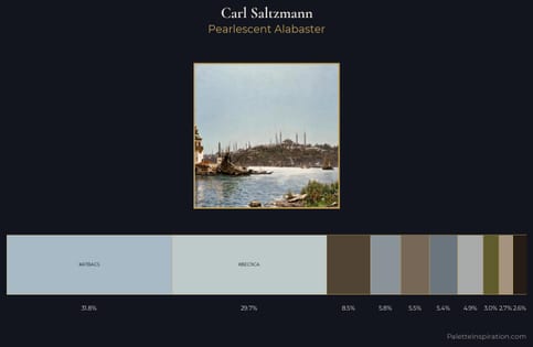 Carl Saltzmann Palette 2