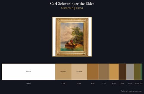 Carl Schweninger the Elder Palette 1
