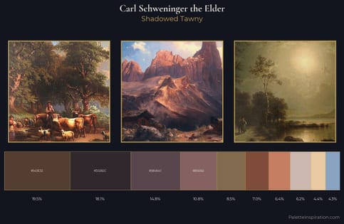 Carl Schweninger the Elder Palette 2 - Shadowed Tawny