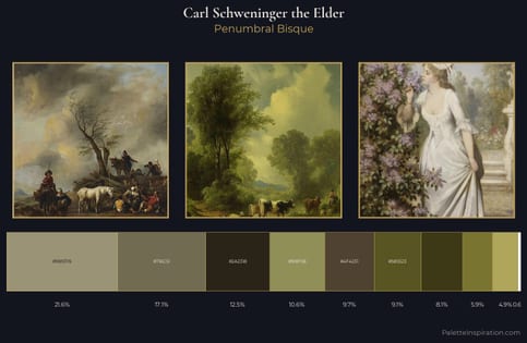 Carl Schweninger the Elder Palette 3