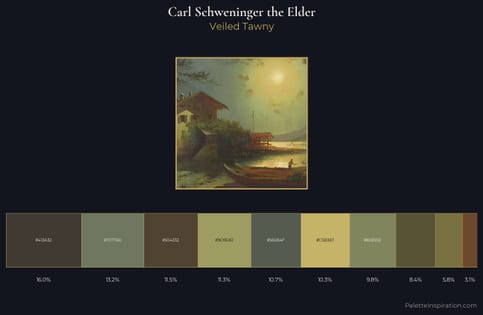 Carl Schweninger the Elder Palette 4 - Veiled Tawny