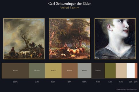 Carl Schweninger the Elder Master Palette