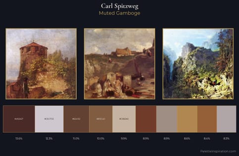 Carl Spitzweg Palette 3 - Muted Gamboge