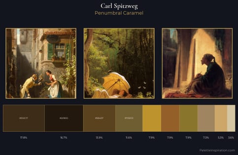 Carl Spitzweg Palette 6