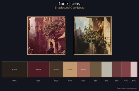 Carl Spitzweg Palette 9