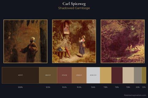 Carl Spitzweg Master Palette