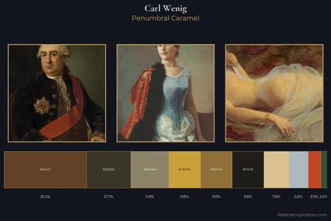 Carl Wenig Master Palette