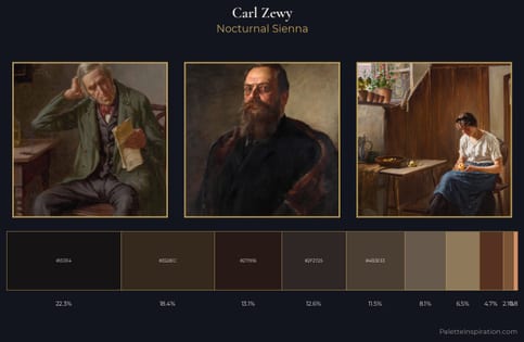 Carl Zewy Palette 5 - Nocturnal Sienna