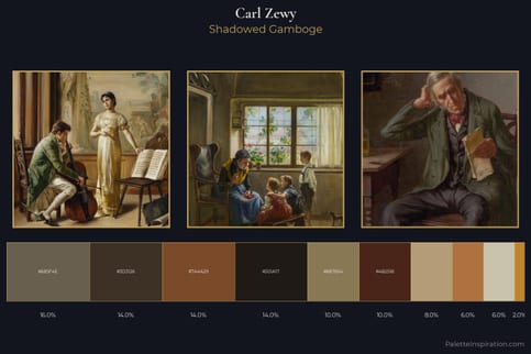 Carl Zewy Master Palette