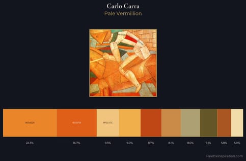 Carlo Carra Palette 3